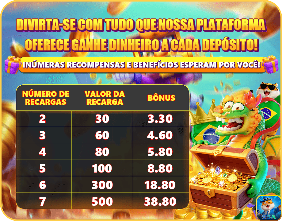 95a.com desfrute de dinâmico jogo